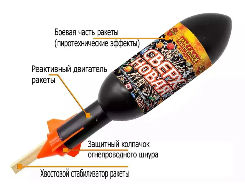 Ракеты для фейерверка схема Красноярск