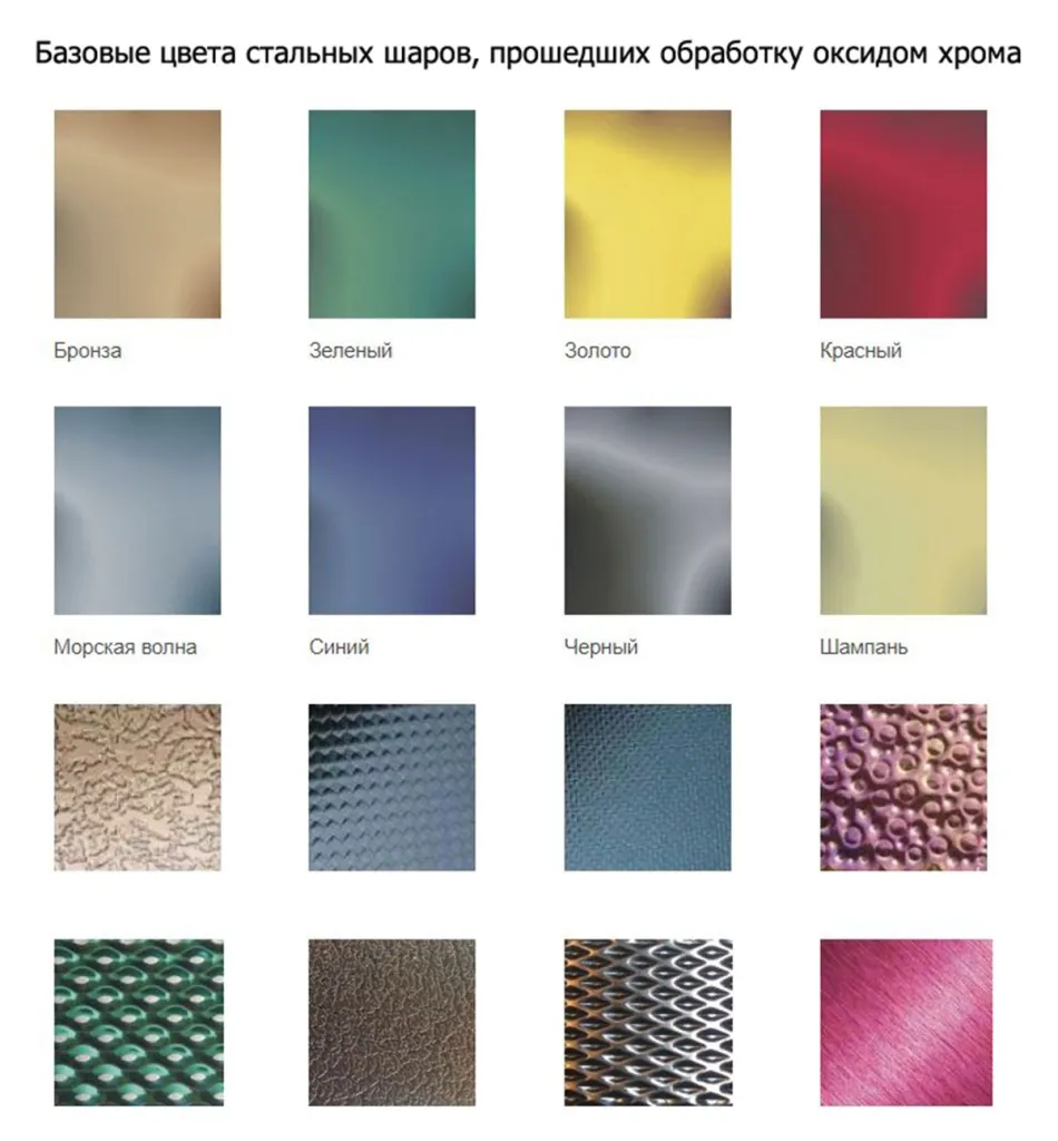 Базовые цвета стальных шаров Базовые цвета стальных шаров