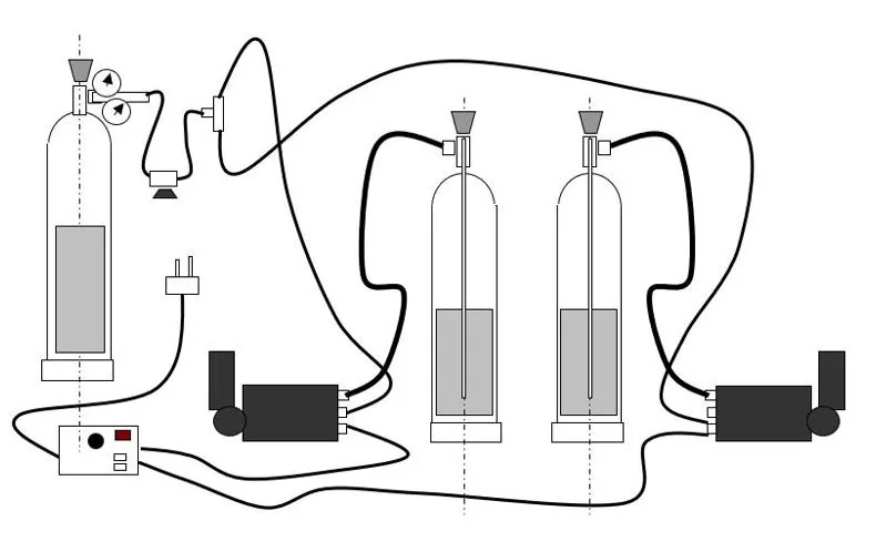 Купить генератор криоэффектов в Красноярске 